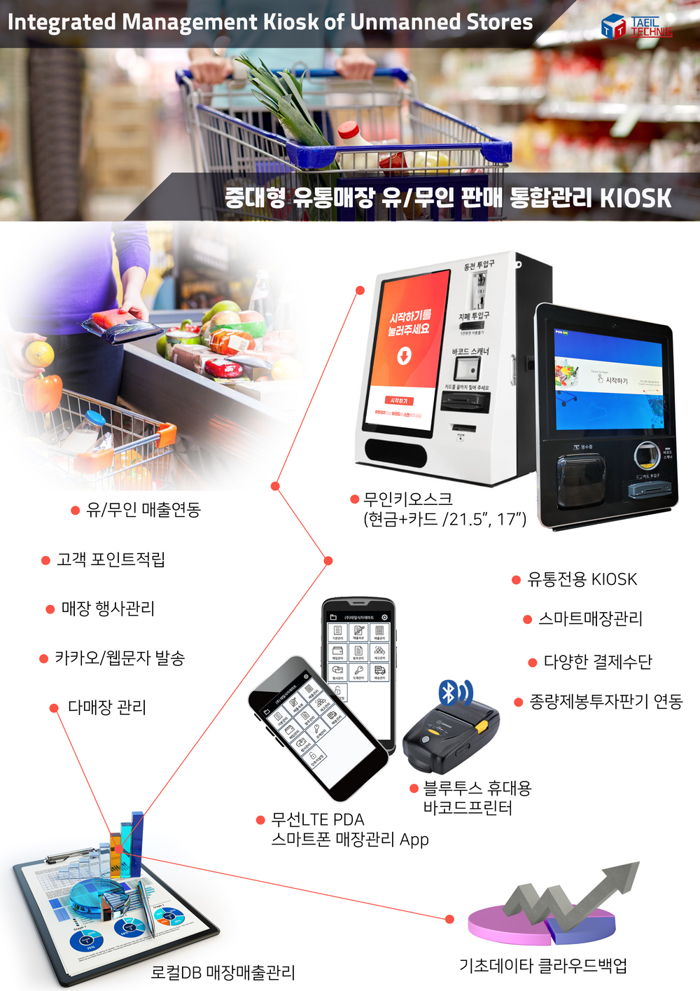 소개