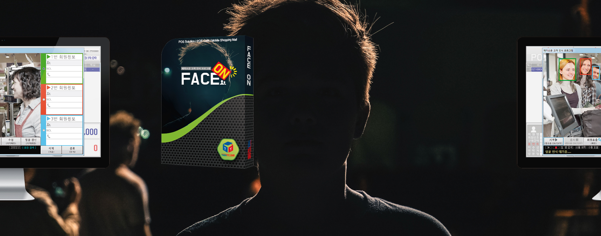 Face On